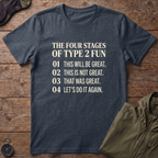 The Four Stages T-Shirt
