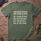 The Four Stages T-Shirt