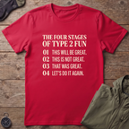 The Four Stages T-Shirt